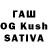 Кетамин ketamine Pro A
